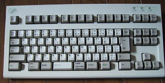 5576-003 – keyboard research