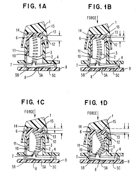 Buckling spring technology, cited from US Patent, US4118611.